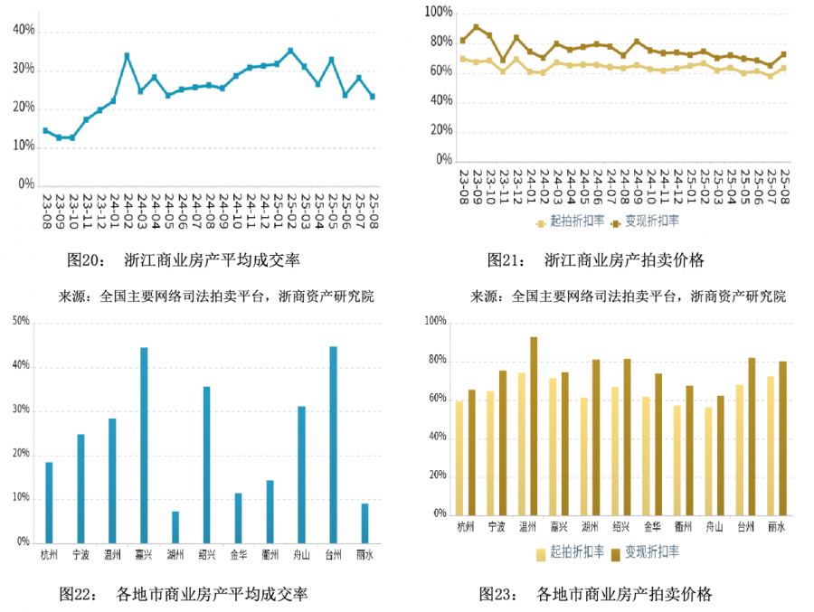 1758090150125506hgvH.png a2f5d615856a46f2aa77eef91331d33a.png